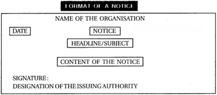 rbse-class-12-english-notice-writing-sabdekho