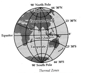 Maharashtra Board Class 6 Geography Solutions Chapter 5 Temperature ...