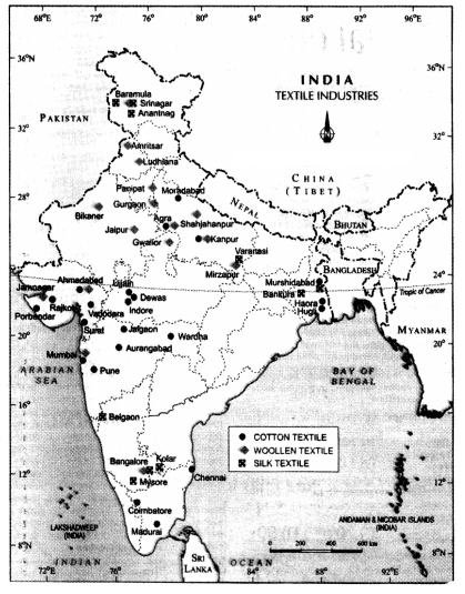 AP 9th Class Social Bits Chapter 7 Industries in India with Answers ...