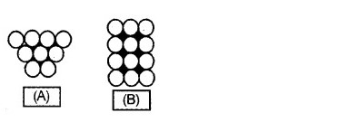 Plus Two Chemistry Chapter Wise Questions and Answers Chapter 1 The ...