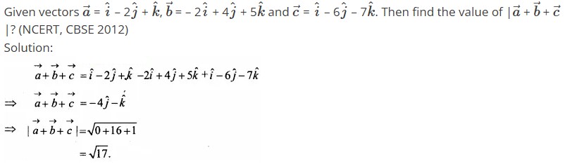 MP Board Class 12th Maths Important Questions Chapter 10 Vector Algebra